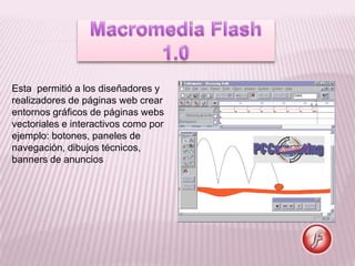 Esta permitió a los diseñadores y
realizadores de páginas web crear
entornos gráficos de páginas webs
vectoriales e interactivos como por
ejemplo: botones, paneles de
navegación, dibujos técnicos,
banners de anuncios
 