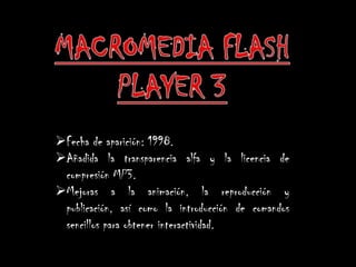 Fecha de aparición: 1998.
Añadida la transparencia alfa y la licencia de
 compresión MP3.
Mejoras a la animación, la reproducción y
 publicación, así como la introducción de comandos
 sencillos para obtener interactividad.
 