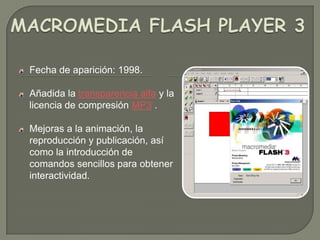 Fecha de aparición: 1998.

Añadida la transparencia alfa y la
licencia de compresión MP3 .

Mejoras a la animación, la
reproducción y publicación, así
como la introducción de
comandos sencillos para obtener
interactividad.
 