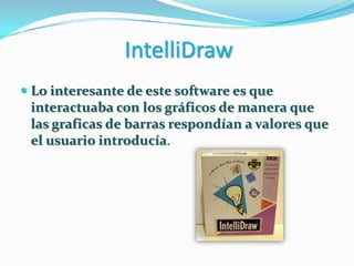 IntelliDraw
 Lo interesante de este software es que
  interactuaba con los gráficos de manera que
  las graficas de barras respondían a valores que
  el usuario introducía.
 