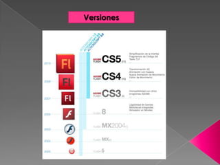 Versiones
 