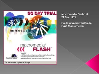 Macromedia Flash 1.0
21 Dec 1996

Fue la primera versión de
Flash Macromedia
 