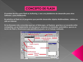 CONCEPTO DE FLASH
El nombre técnico para Flash es Authoring, o sea una plataforma de desarrollo para otros
Software y para Multimedia.

En práctica el Flash es un programa que permite desarrollar objetos Multimediales, visibles no
sólo en Internet.

En los Browsers más conocidos que son el Netscape y el Explorer, gracias a un acuerdo entre
compañías, ya se implementa, en sus nuevas versiones un instalador automático, que es un
lector de Flash y Shockwave que permite al usuario ver el trabajo realizado.
 