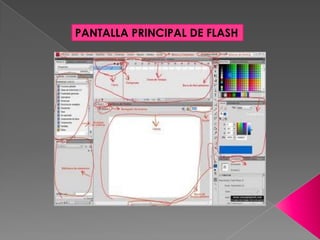 PANTALLA PRINCIPAL DE FLASH
 