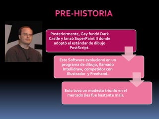Posteriormente, Gay fundó Dark
Castle y lanzó SuperPaint II donde
  adoptó el estándar de dibujo
            PostScript.

     Este Software evolucionó en un
      programa de dibujo, llamado
       Intellidraw, competidor con
         Illustrador y Freehand.



        Solo tuvo un modesto triunfo en el
         mercado (les fue bastante mal).
 