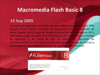 Macromedia Flash Basic 8
 