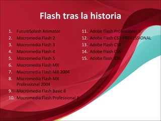 Flash tras la historia
 