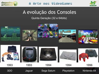 A evolução dos Consoles
            Quinta Geração (32 e 64bits)




1993    1993          1994            1994          1996
3DO     Jaguar     Sega Saturn      Playstation   Nintendo 64
 