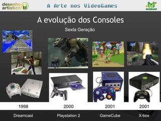 A evolução dos Consoles
                     Sexta Geração




  1998              2000               2001     2001
Dreamcast        Playstation 2       GameCube   X-box
 