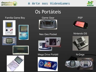 Os Portáteis
Família Game Boy       Game Gear             PSP




                     Neo Geo Pocket       Nintendo DS




                    Mega Drive Portátil     N-Gage
 