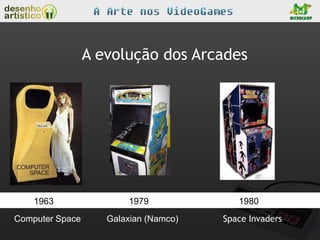 A evolução dos Arcades




    1963                1979              1980
Computer Space      Galaxian (Namco)   Space Invaders
 