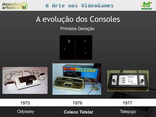 A evolução dos Consoles
                Primeira Geração




 1975                1976           1977
Odyssey          Coleco Telstar    Telejogo
 