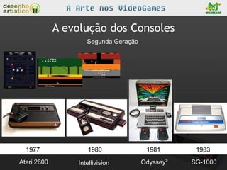 A evolução dos Consoles
                    Segunda Geração




  1977              1980               1981       1983
Atari 2600       Intellivision        Odyssey²   SG-1000
 