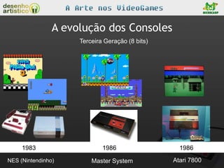 A evolução dos Consoles
                     Terceira Geração (8 bits)




     1983                    1986                  1986
NES (Nintendinho)        Master System           Atari 7800
 