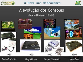 A evolução dos Consoles
                    Quarta Geração (16 bits)




    1987            1990             1990           1990
TurboGrafx-16     Mega Drive      Super Nintendo   Neo Geo
 
