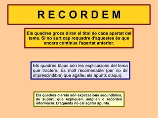 Els quadres grocs diran el títol de cada apartat del tema. Si no surt cap requadre d'aquestes és que encara continua l'apartat anterior. Els quadres blaus són les explicacions del tema que tractem. És molt recomenable (per no dir imprescindible) que agafeu els apunts d'aquí). Els quadres clarets són explicacions secundàries, de suport, que expliquen, amplien o recorden informació. D'aquests no cal agafar apunts. R E C O R D E M 