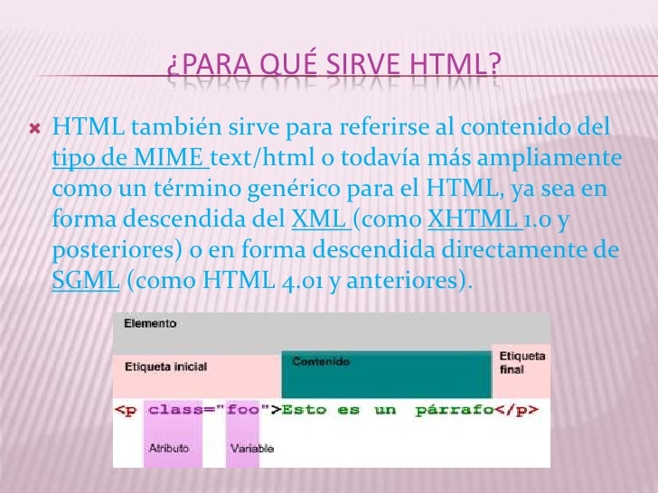 Historia de html