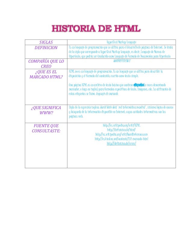 Historia De Html5 El Viaje Del Desarrollo Web Cultura Informatica