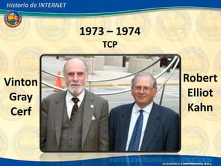 Historia de INTERNET



                       1973 – 1974
                           TCP


Vinton                               Robert
 Gray                                 Elliot
 Cerf                                 Kahn
 