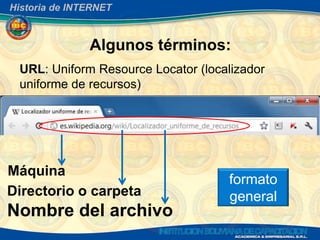 Historia de INTERNET



               Algunos términos:
 URL: Uniform Resource Locator (localizador
 uniforme de recursos)




Máquina
                                    formato
Directorio o carpeta                general
Nombre del archivo
 