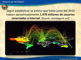 Historia de INTERNET


   Según estadísticas se estima que hasta junio del 2010
   habían aproximadamente 1.970 millones de usuarios
       conectados a internet. (Fuente: mundogeek.net)
 