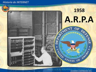 Historia de INTERNET


                         1958
                       A.R.P.A
 