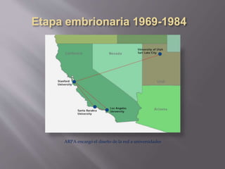ARPA encargó el diseño de la red a universidades
 
