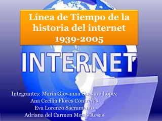 Línea de Tiempo de la  historia del internet  1939-2005 Integrantes: María Giovanna Guevara López Ana Cecilia Flores Contreras Eva Lorenzo Sacramento Adriana del Carmen Mezas Rosas 