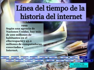 Línea del tiempo de la historia del internet1999Según una agencia de Naciones Unidas, hay más de 200 millones dehabitantes en el ciberespacio y 43.2 millones de computadoras conectadas aInternet.1986199019981998199319901986196219691972200019721993198319621969198319841989198919671971196719841995199120051971199119951974197419991999AGENCIA DE NACIONES UNIDAS