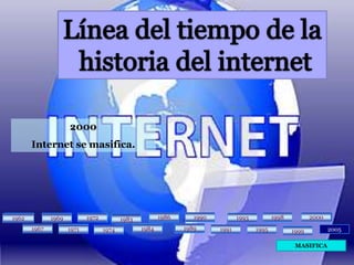 Línea del tiempo de la historia del internet2000Internet se masifica.20002000198619901998199819931990198619621969197219721993198319621969198319841989198919671971196719841995199120051971199119951974197419991999MASIFICA
