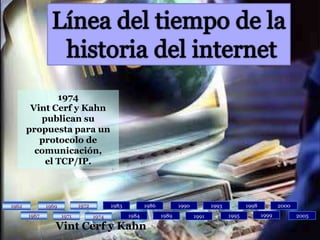 Línea del tiempo de la historia del internet1974VintCerf y Kahn publican su propuesta para un protocolo de comunicación,el TCP/IP.196219691972198319861990199319982000197219621969199919671971198419891995200519671991197119741974VintCerf y Kahn