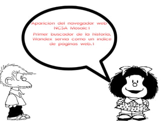Aparición del navegador web 
NCSA Mosaic1 
Primer buscador de la historia, 
Wandex servía como un índice 
de páginas web.1 
 