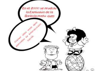 interacción 
que 
web sitio Primer la permitió táctil. 
 