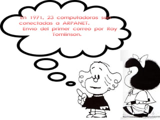 En 1971, 23 computadoras son 
conectadas a ARPANET. 
Envío del primer correo por Ray 
Tomlinson. 
 