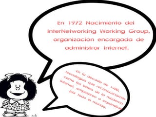 En 1972 Nacimiento del 
InterNetworking Working Group, 
organización encargada de 
administrar Internet. 
En la década de 1980, 
tecnologías que reconoceríamos 
como las bases de la moderna 
Internet, por empezaron todo el a mundo. 
expandirse 
 