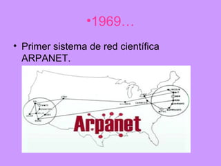 •1969…
• Primer sistema de red científica
  ARPANET.
 