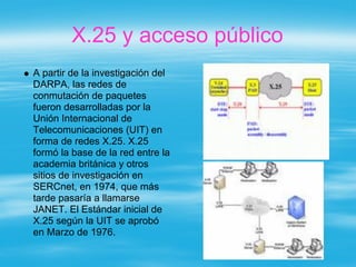X.25 y acceso público
A partir de la investigación del
DARPA, las redes de
conmutación de paquetes
fueron desarrolladas po...