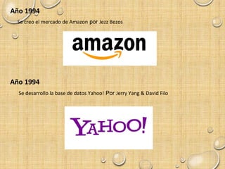 Año 1994
Se creo el mercado de Amazon por Jezz Bezos
Año 1994
Se desarrollo la base de datos Yahoo! Por Jerry Yang & David Filo
 