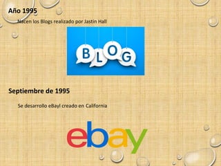 Año 1995
Nacen los Blogs realizado por Jastin Hall
Septiembre de 1995
Se desarrollo eBayl creado en California
 
