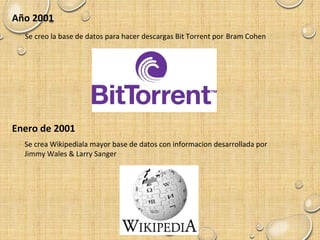 Año 2001
Se creo la base de datos para hacer descargas Bit Torrent por Bram Cohen
Enero de 2001
Se crea Wikipediala mayor base de datos con informacion desarrollada por
Jimmy Wales & Larry Sanger
 