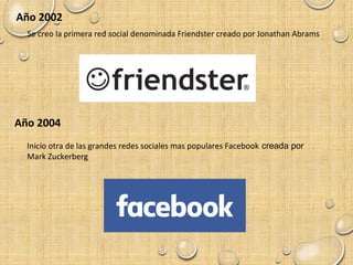 Año 2002
Se creo la primera red social denominada Friendster creado por Jonathan Abrams
Año 2004
Inicio otra de las grandes redes sociales mas populares Facebook creada por
Mark Zuckerberg
 