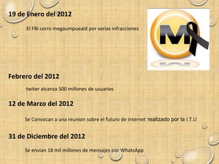 19 de Enero del 2012
El FBI cerro megaumpueald por varias infracciones
Febrero del 2012
twiter alcanza 500 millones de usuarios
12 de Marzo del 2012
Se Convocan a una reunion sobre el futuro de internet realizado por la I.T.U
31 de Diciembre del 2012
Se envian 18 mil millones de mensajes por WhatsApp
 