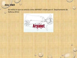 Año 1969
Se realizo lo que se conocía como ARPANET creado por el Departamento de
Defensa EEUU
 