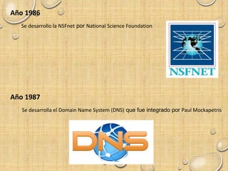 Año 1986
Se desarrollo la NSFnet por National Science Foundation
Año 1987
Se desarrolla el Domain Name System (DNS) que fue integrado por Paul Mockapetris
 