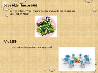 01 de Diciembre de 1988
Se creo el Primer Virus Gusano que fue inventado por el ingeniero
CERT Robert Morris
Año 1989
Internet comienza a tener uso comercial
 