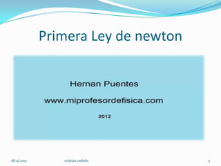 Primera Ley de newton

18/12/2013

cristian cedeño

5

 