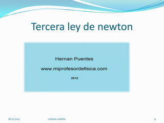 Tercera ley de newton

18/12/2013

cristian cedeño

9

 