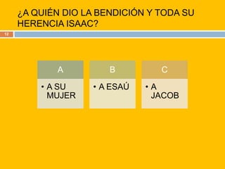 ¿A QUIÉN DIO LA BENDICIÓN Y TODA SU HERENCIA ISAAC?12