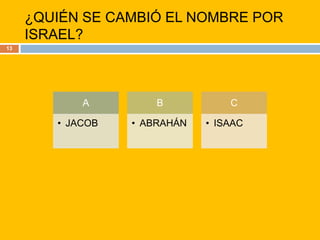 ¿QUIÉN SE CAMBIÓ EL NOMBRE POR ISRAEL?13