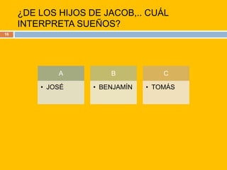 ¿DE LOS HIJOS DE JACOB,.. CUÁL INTERPRETA SUEÑOS?16